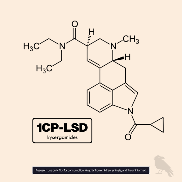 1CP-LSD Molecule Structure – Pellets & Blotters EU Format