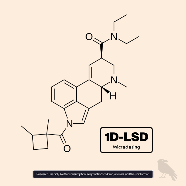 1D-LSD molecule structure connected to liquid microdosing droppers